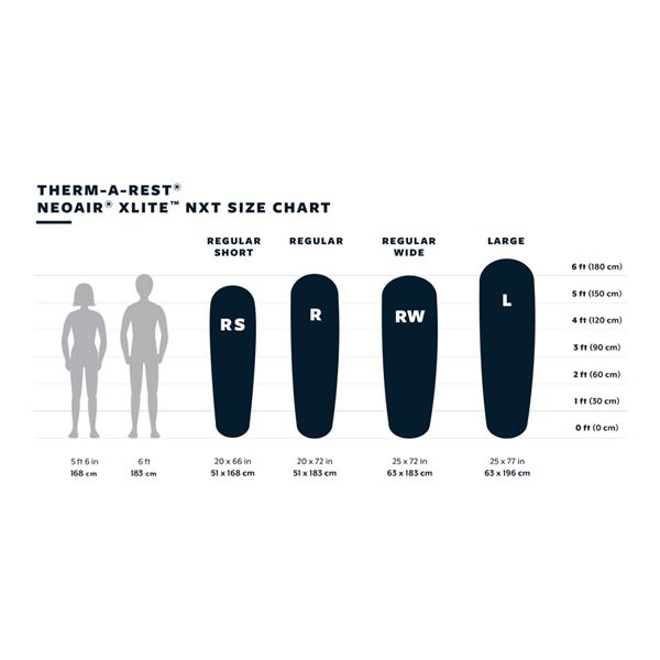 Therm-A-Rest NeoAir XLite NTX 