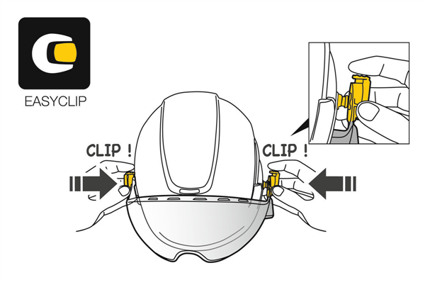 Petzl Vizir ochraný šťít 