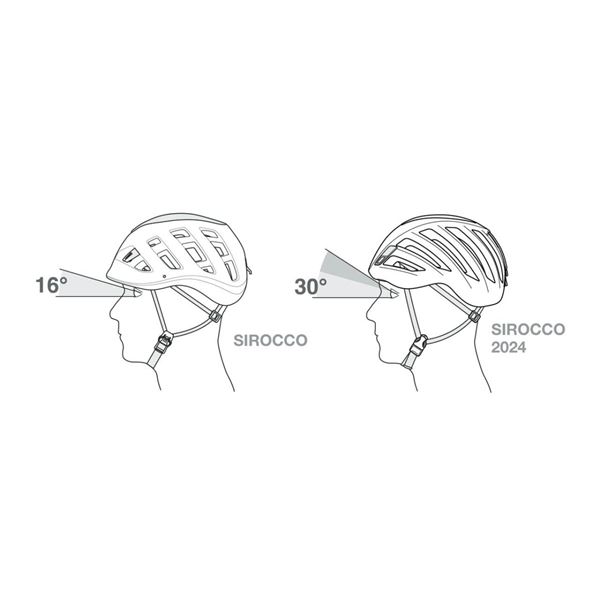 Petzl Sirocco new přilba