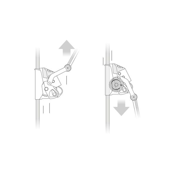 Petzl ASAP LOCK pohyblivý zachycovač pádu