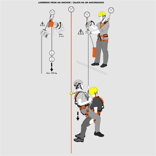 Climbing Technology Sparrow 200R slaňovací brzda