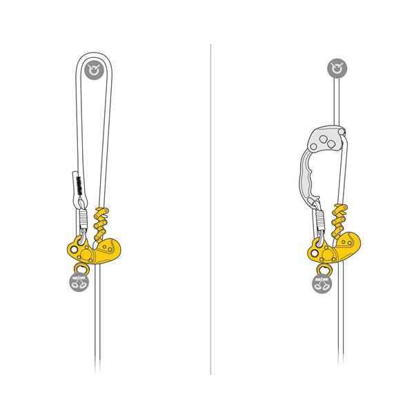 Petzl ZigZag Plus mechanický prusik