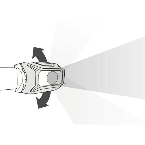 Petzl Tikkina Hybrid čelová svítilna