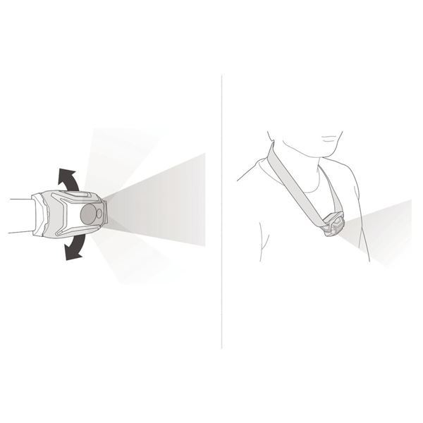 Petzl Tikkina 2025 čelovka