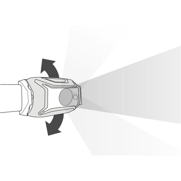 Petzl Tikka Core čelová svítilna