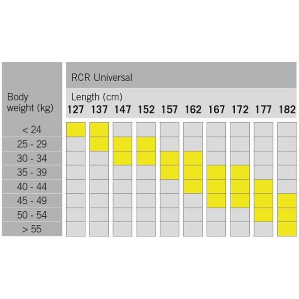 Fischer RCR Universal JR + Tour Step IFP