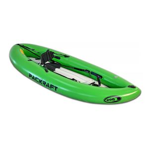 ROBfin Packraft Economy