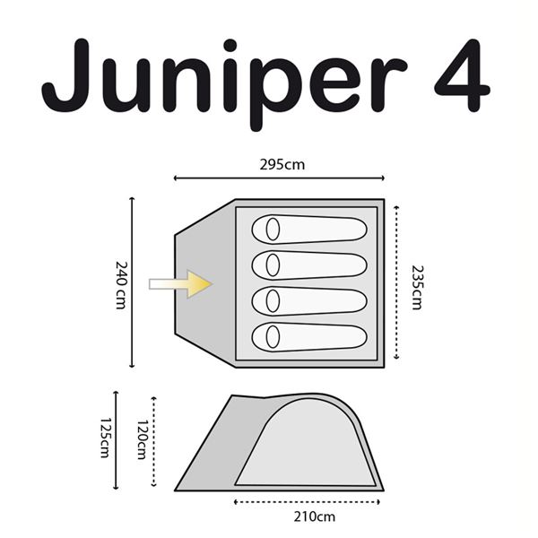 Highlander Juniper 4 stan